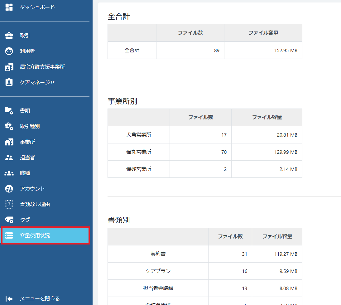 容量使用状況ボタン